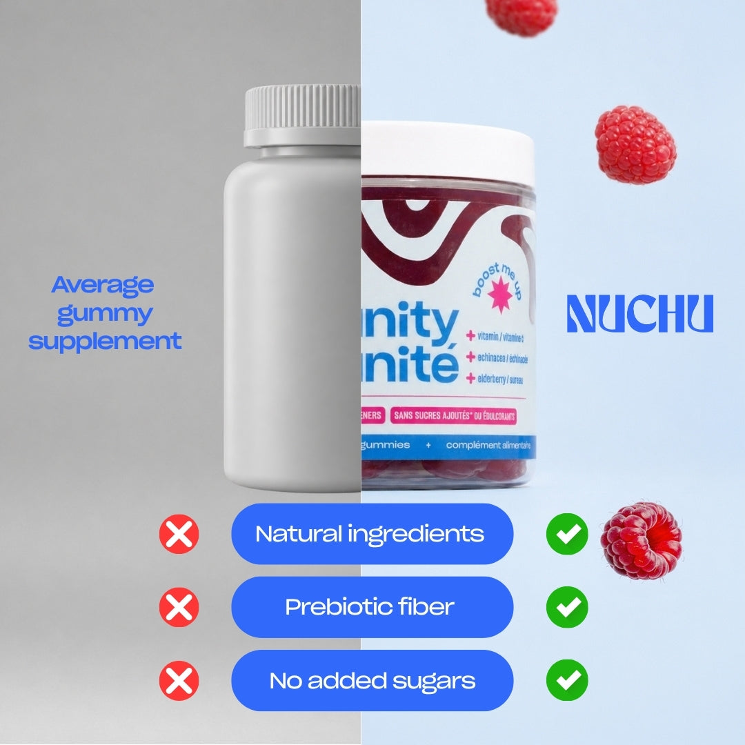 immunité